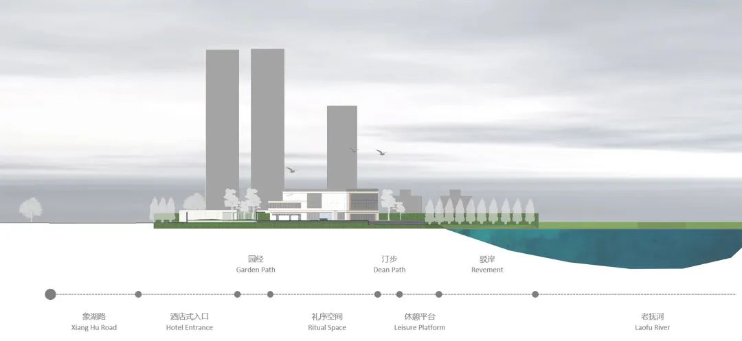 南昌璞心岛美学馆丨中国南昌丨PTA上海柏涛-51