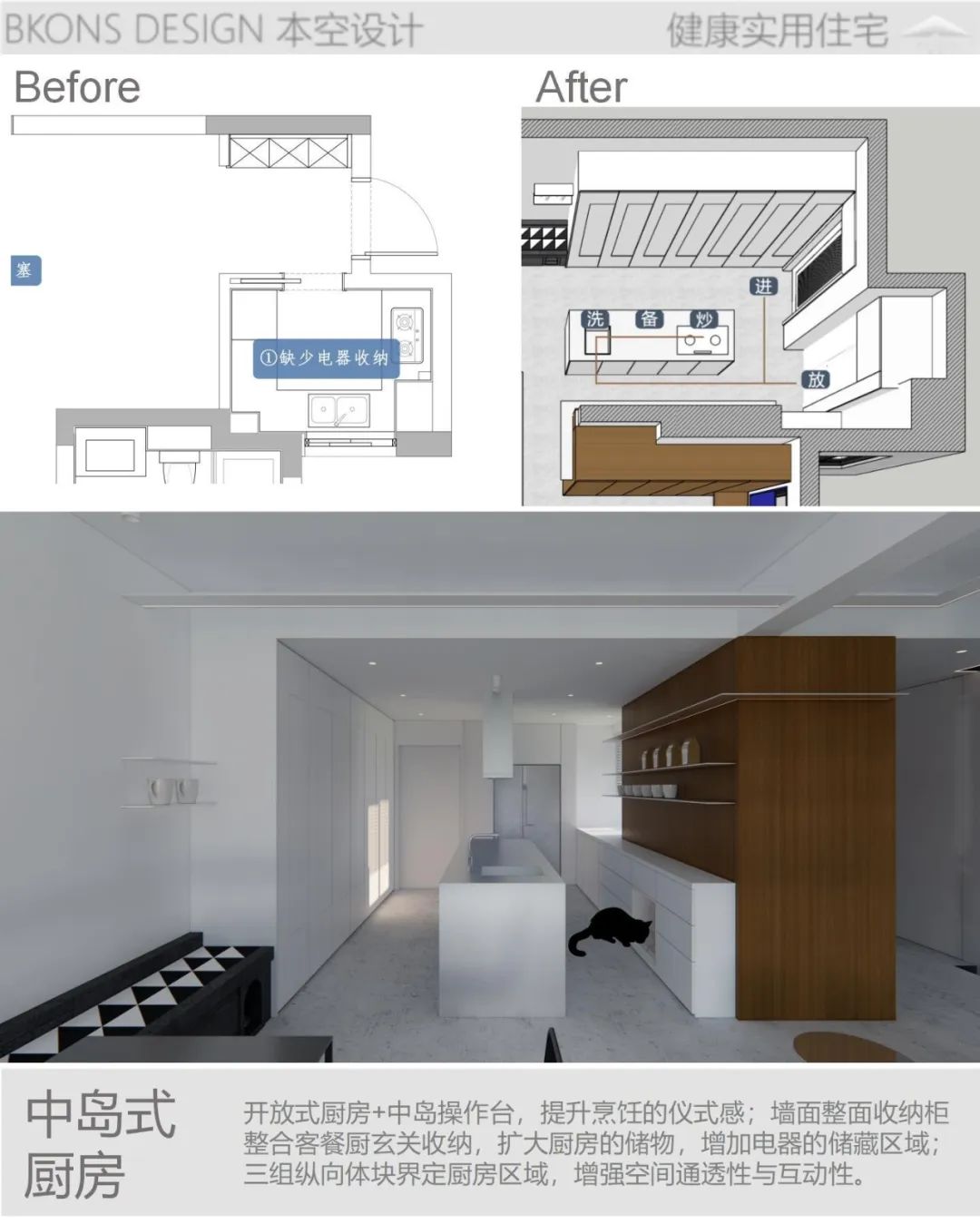 本空·健康实用住宅·一分钟都市丨我们的小伙伴们-7