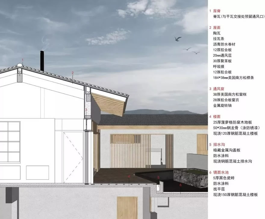 湖南益阳双公山居私宅设计-47