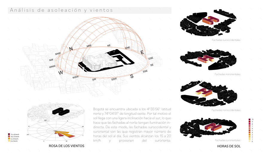 Mercado de las Cruces 广场市场屋顶设计丨哥伦比亚-15