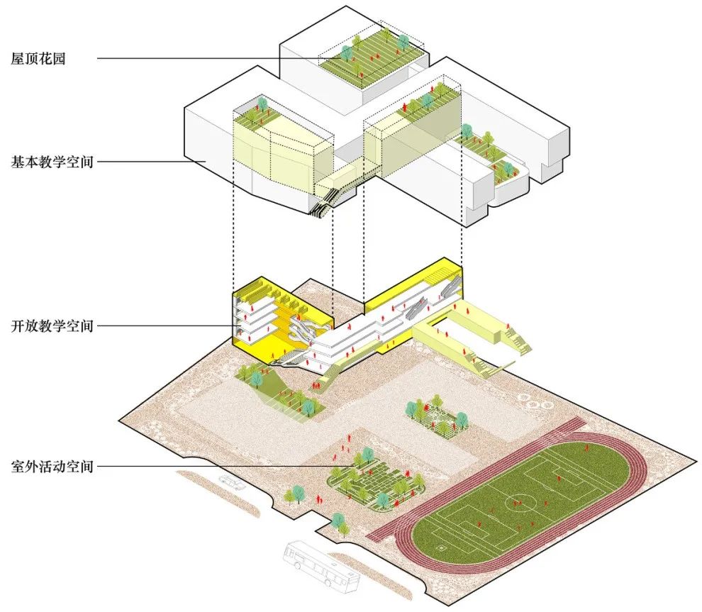 上海外国语大学附属普陀实验学校丨中国上海丨同济大学建筑设计研究院（集团）有限公司-30