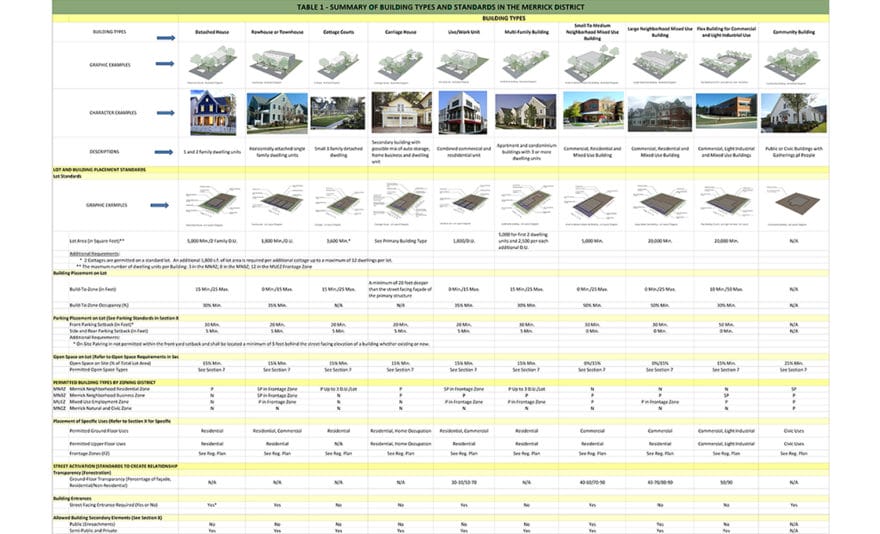 MERRICK NEIGHBORHOOD TORNADO RECOVERY PLAN - Dodson & Flinker - Landscape Architecture and Planning-4