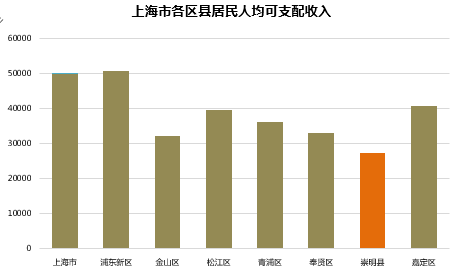 北双村总体规划 | 蔬果总动员，打造乡村儿童乐园-18