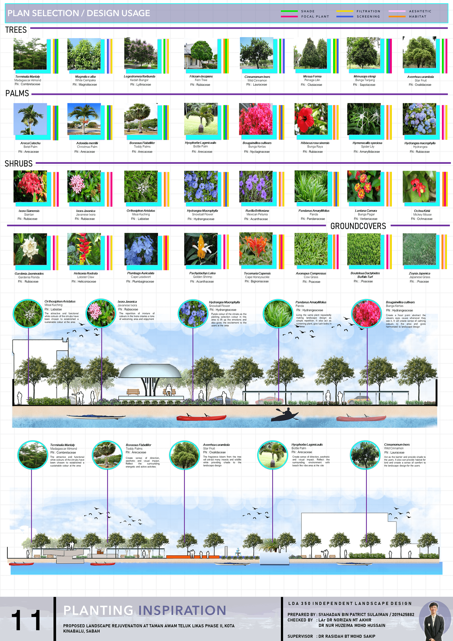 INDEPENDENT DESIGN-10