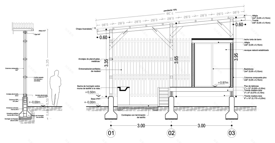 社区附加值中心,CIMBRA丨阿根廷-26