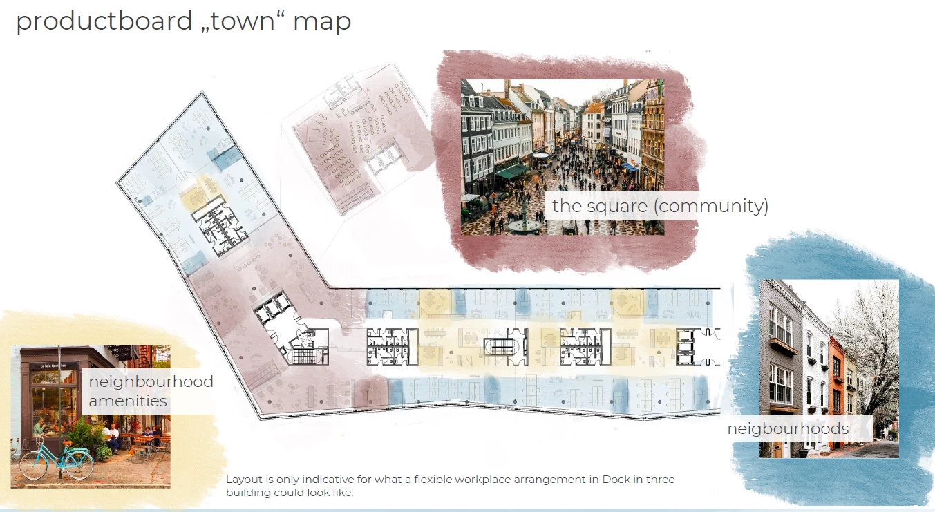 Productboard 办公室设计丨捷克丨YUAR architects-34