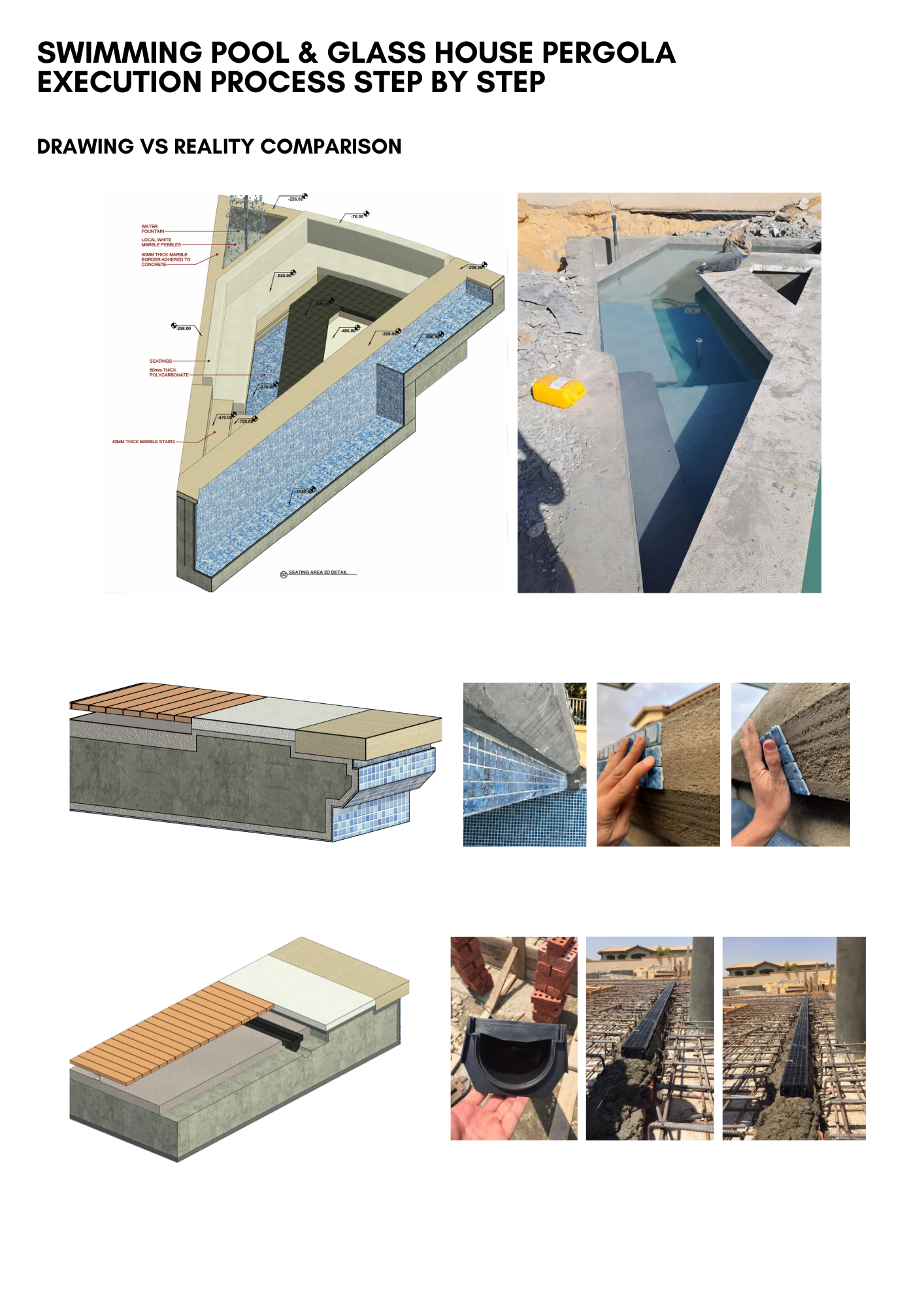 Villa Reyna Uptown Cairo - Site Supervision - Emaar-13