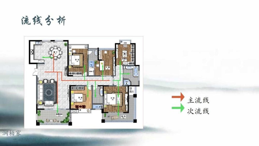 新中式百平米住宅软装设计方案PPT-9