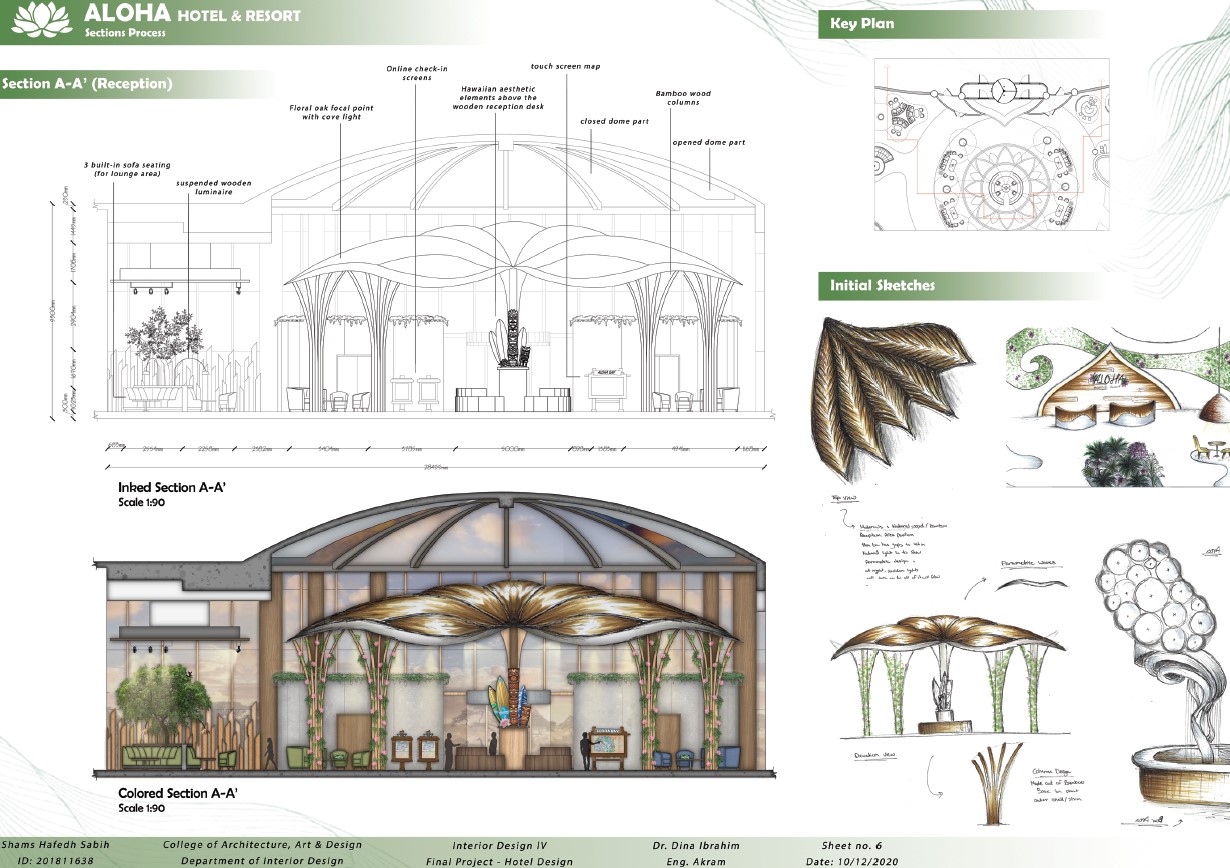 Eco-Friendly Hotel Proposal-5