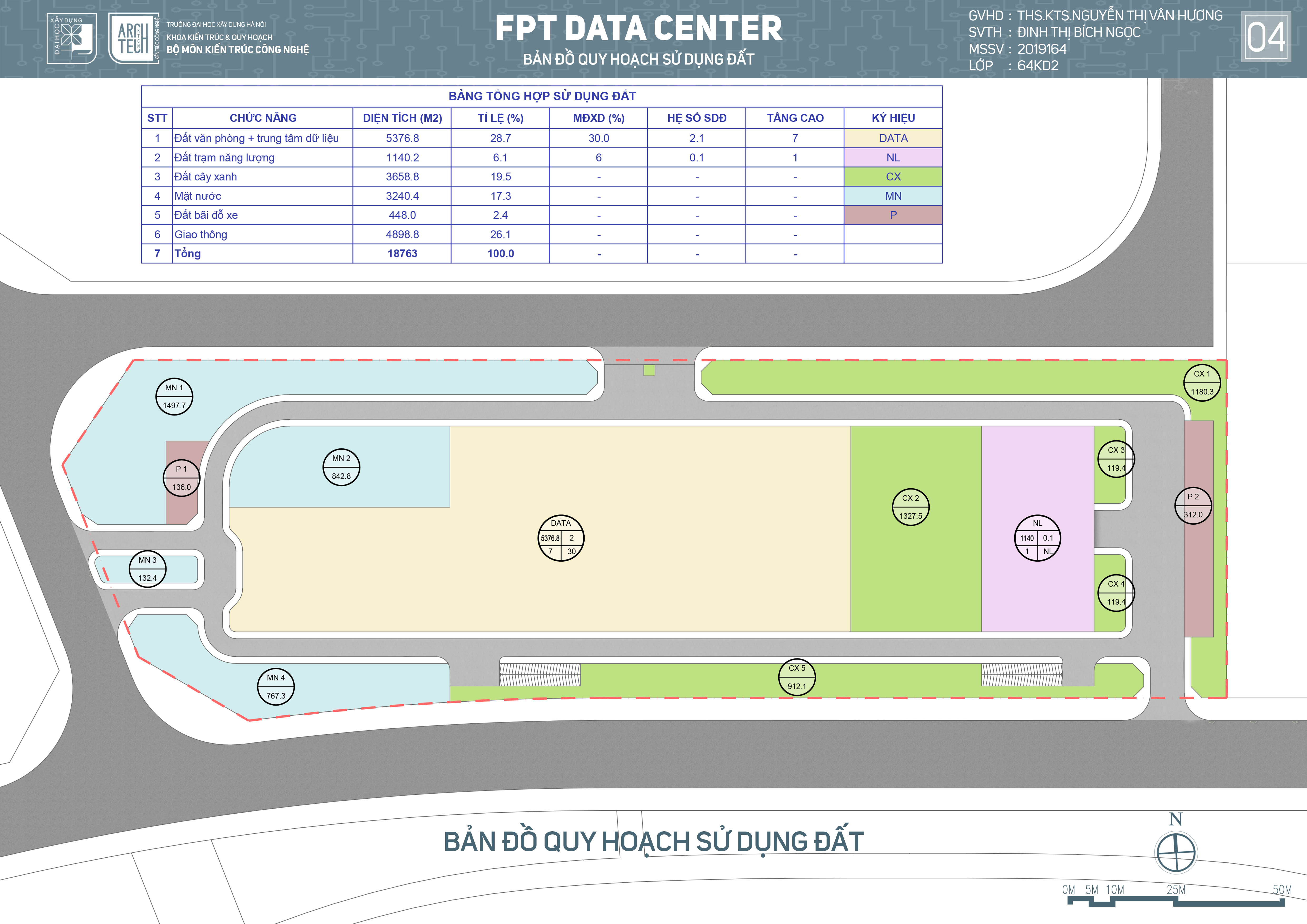 ĐỒ ÁN TỔNG HỢP | FPT DATA CENTER-4