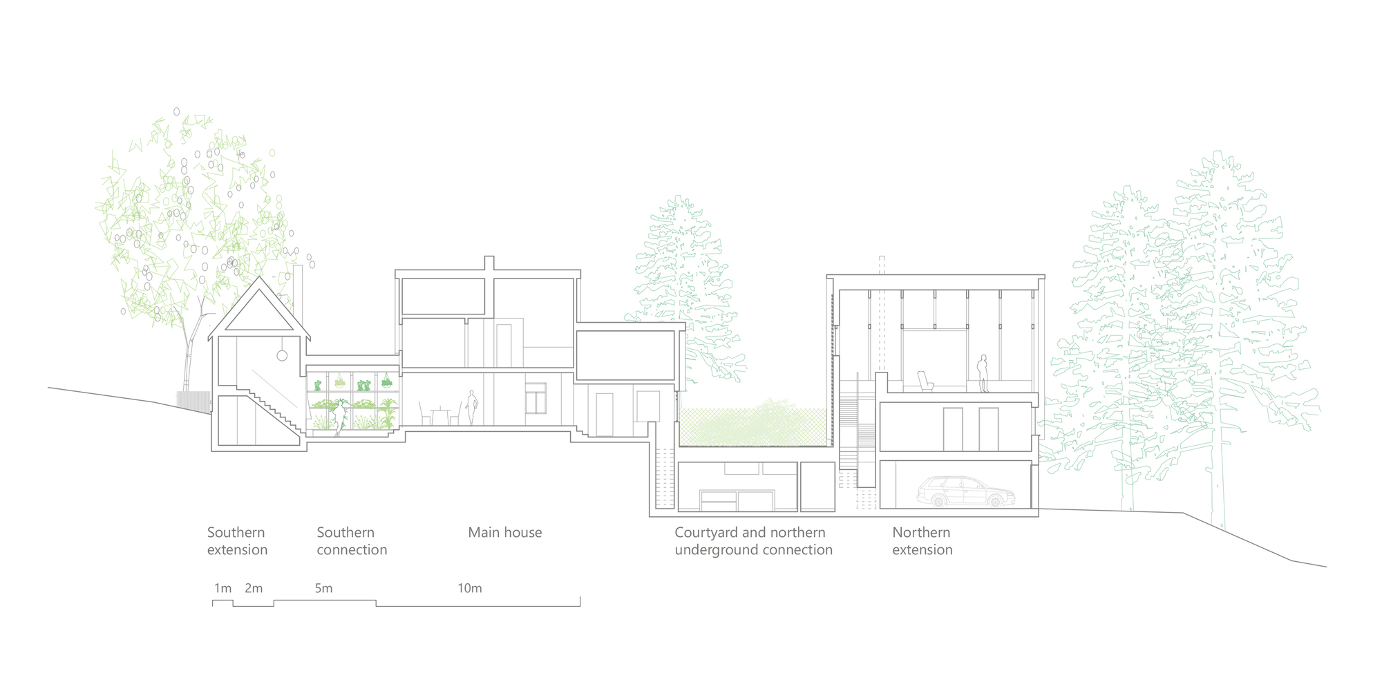 Chr· Tomters veg住宅丨挪威丨Rever & Drage Architects-16