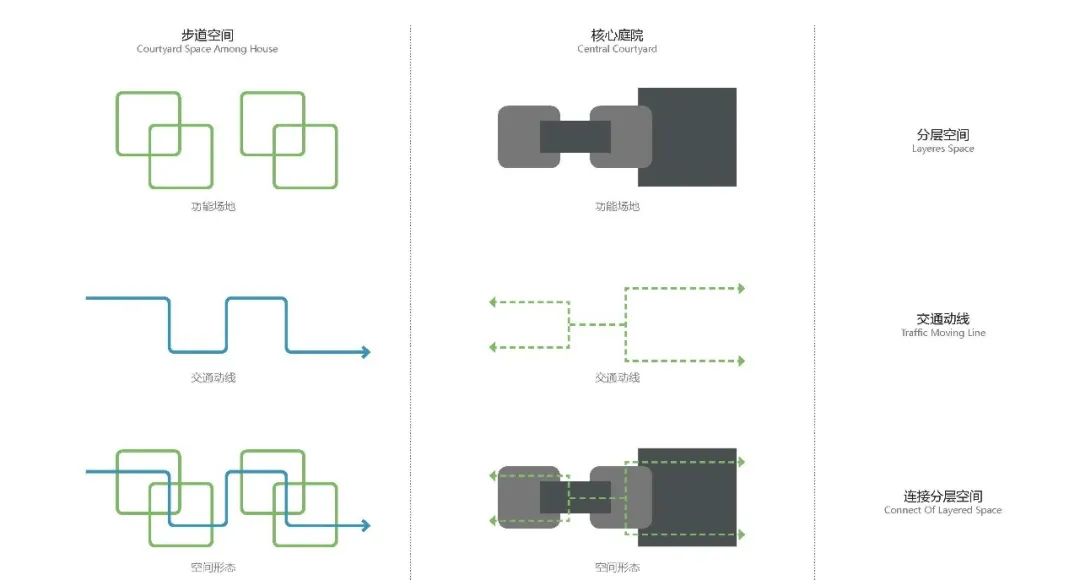 武汉·汉樾台丨中国武汉丨SED新西林景观国际长沙分公司-20