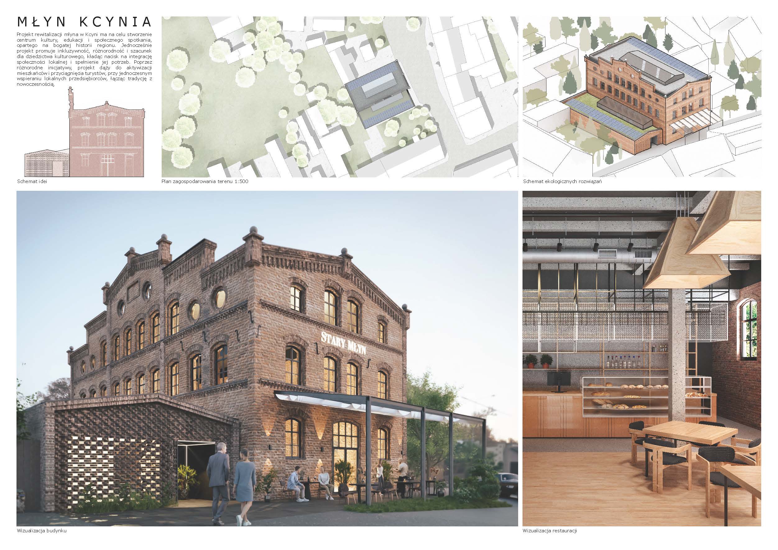 Revitalization of the mill building in Kcynia, Poland-0