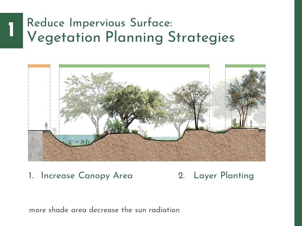 West Coast Park Redesign for Mitigating UHI-7