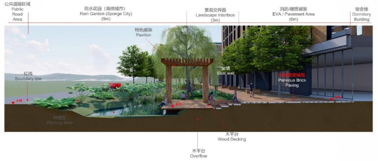 哈罗珠海校区景观设计丨中国珠海丨阿特金斯香港团队-23