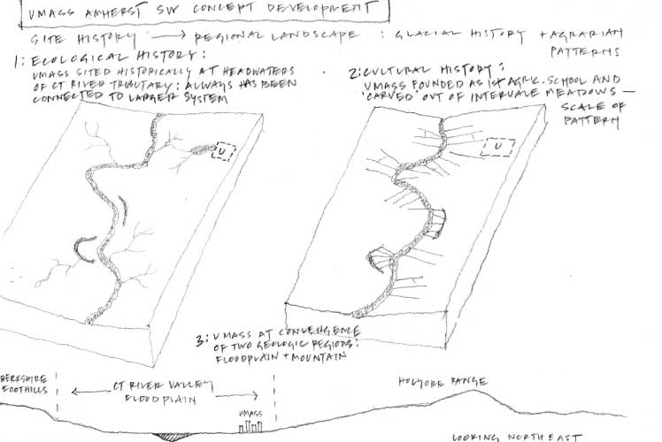 马萨诸塞西南大道改造丨意大利马萨-9
