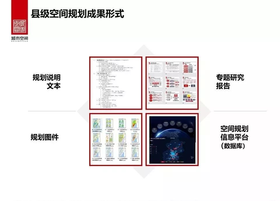 县级国土空间规划编制研究-61