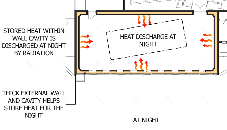 幼儿园和日托项目丨普里什蒂纳-42