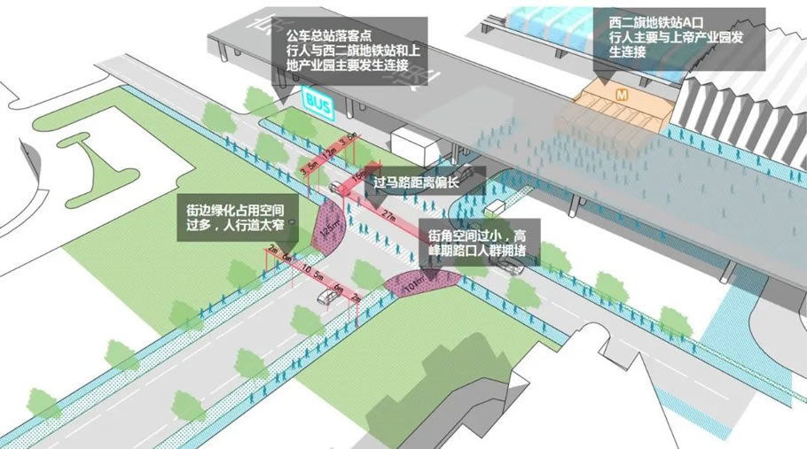 北京海淀上地 U 型路改造丨中国北京丨易兰规划设计院-103