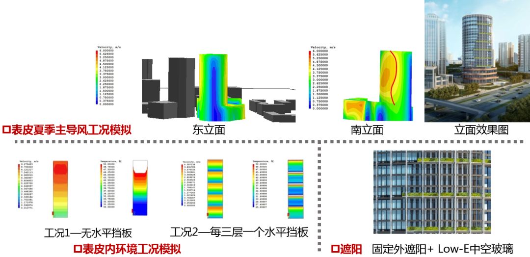 新华保险大厦 | 城市更新背景下的养老设施改造实践-75