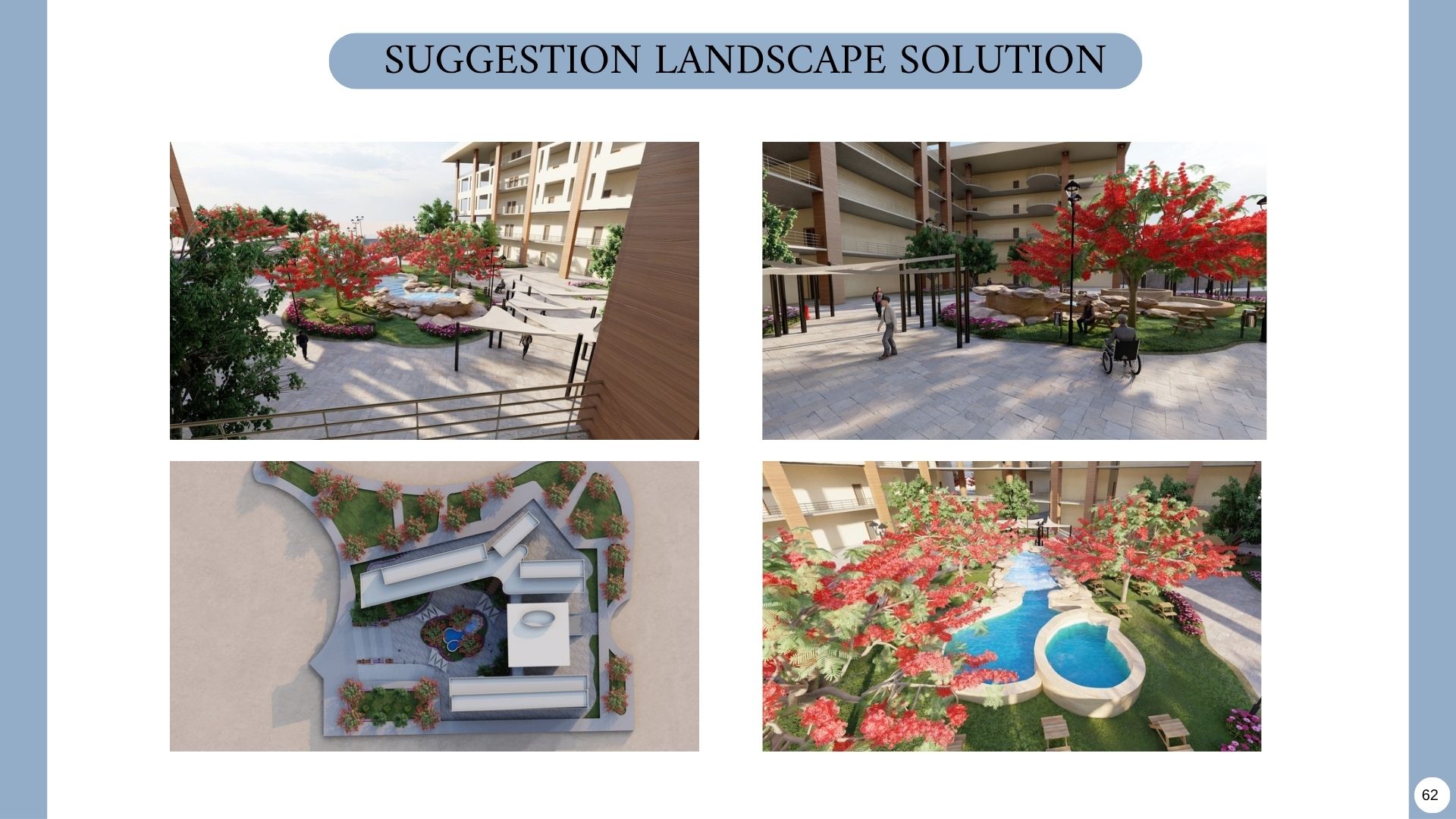 Environmental Control Project-53