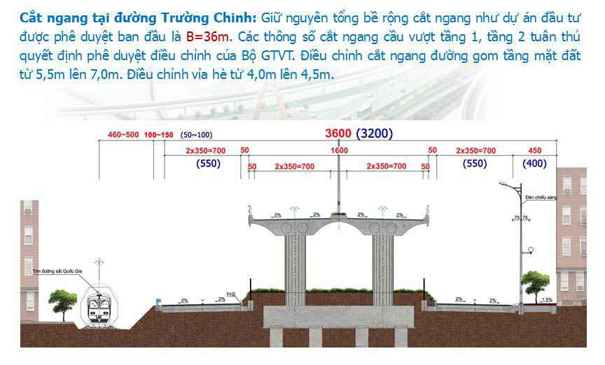 岘港三层立交桥项目-43
