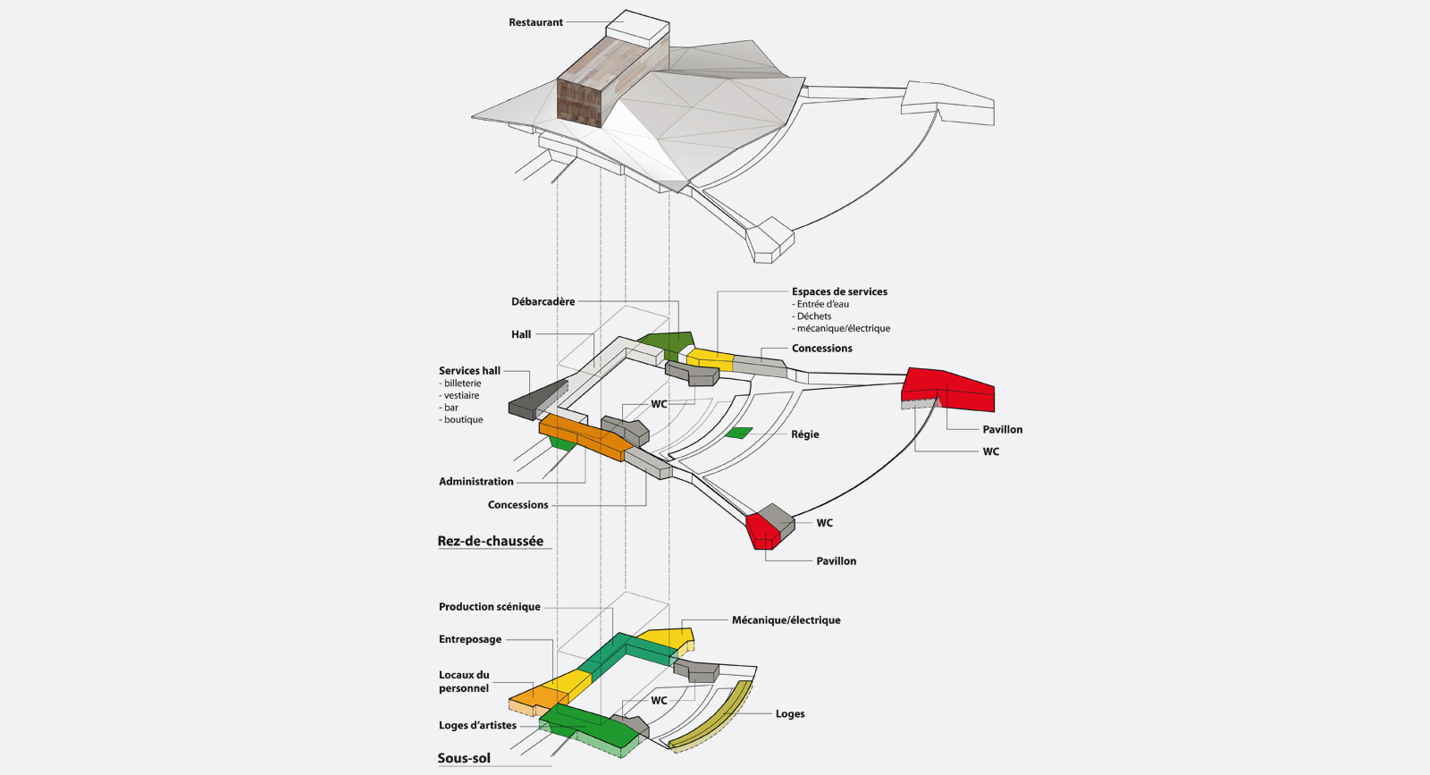 Competition - Trois-Rivières sur Saint-Laurent Amphitheater-4