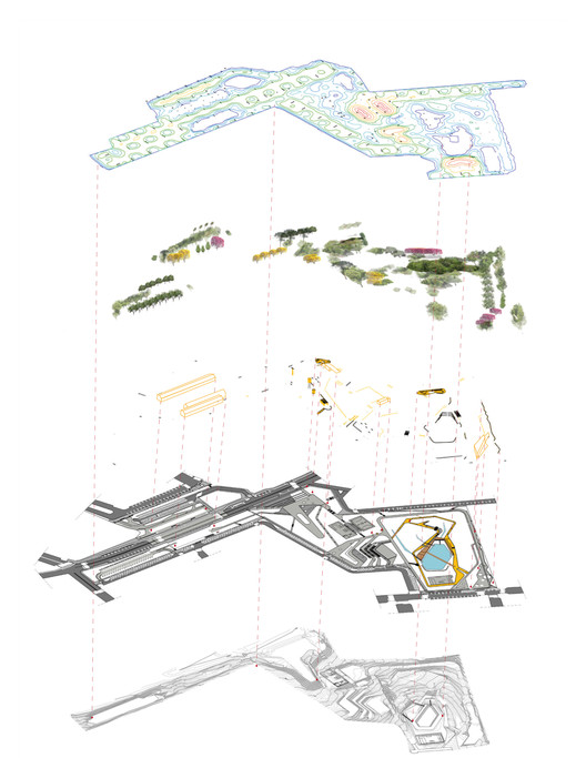 巴西 Passo Fundo 市的 Parque da Gare 公园改造-21