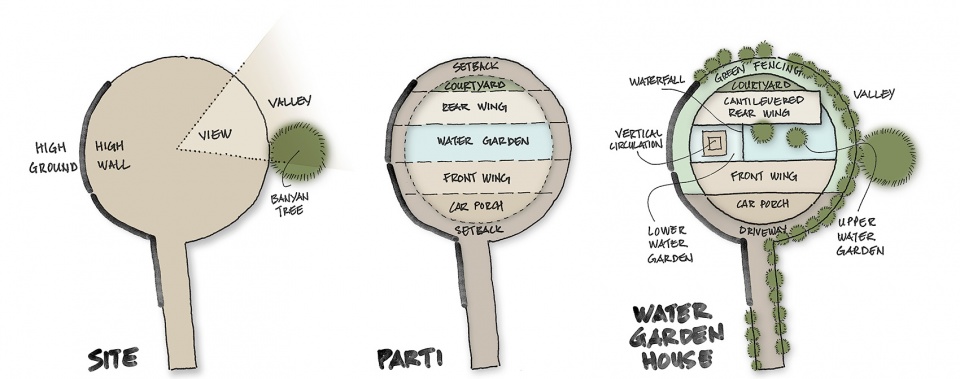 水花园住宅丨新加坡丨Wallflower Architecture + Design-21