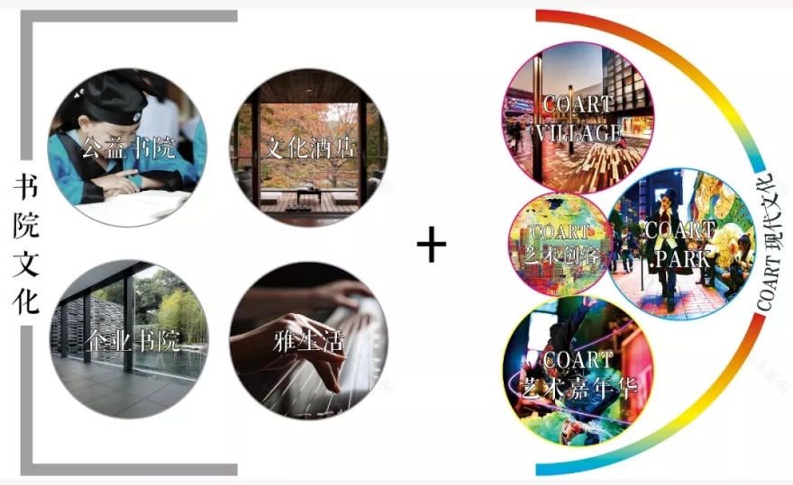 郑州·中国文谷-32