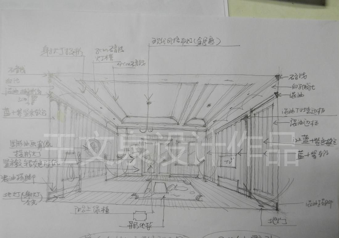 
法式欧式新中式别墅设计作品王文泉13 -18