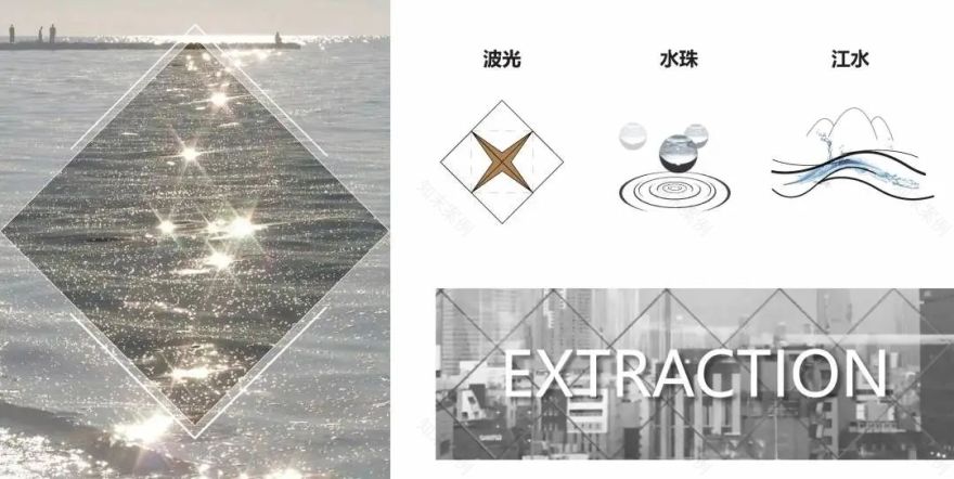 重庆弘阳融创·一曲晴江展示区 | 现代美学演绎艺术滨江-31