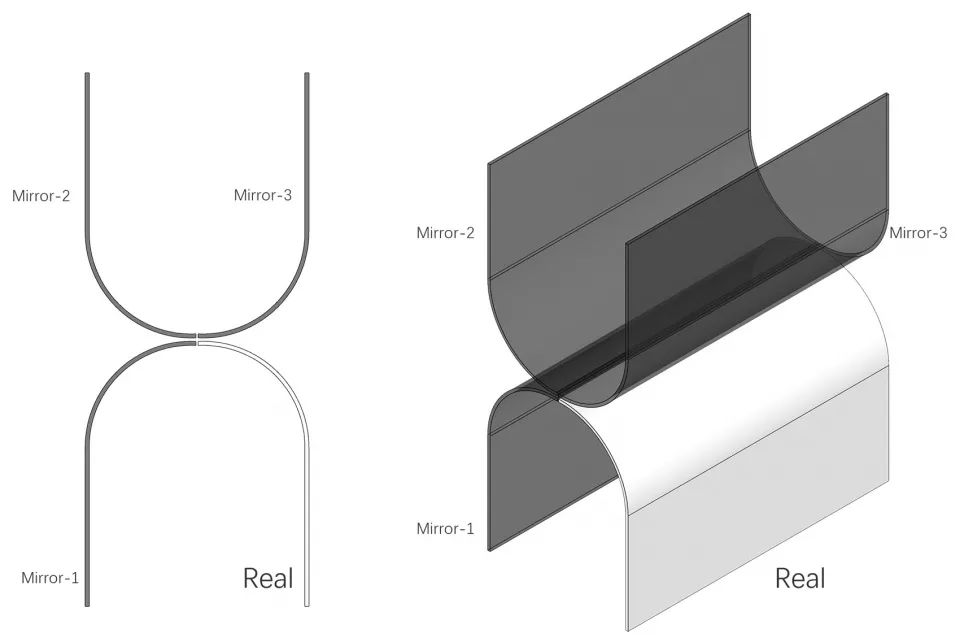 梦幻镜像空间,打造纯净 SPA 体验-43