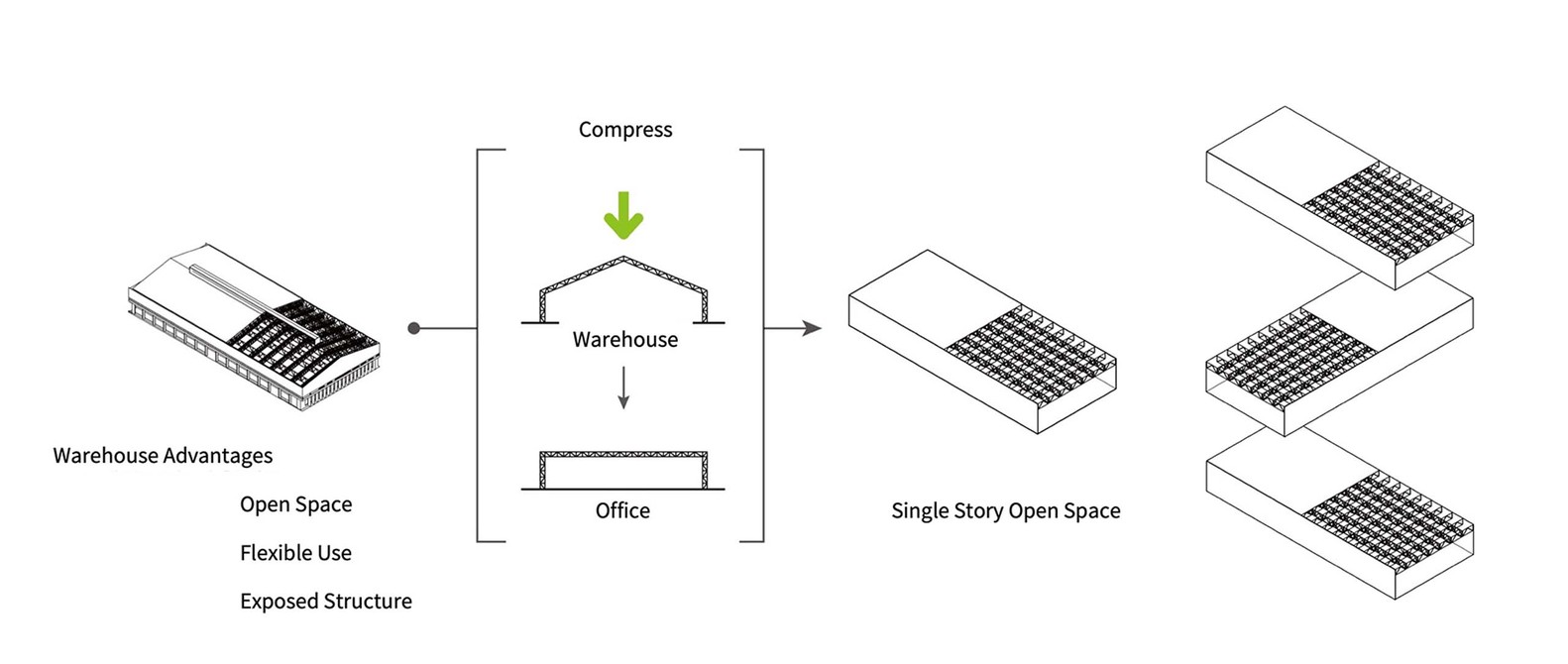 广州万科云创空间-42