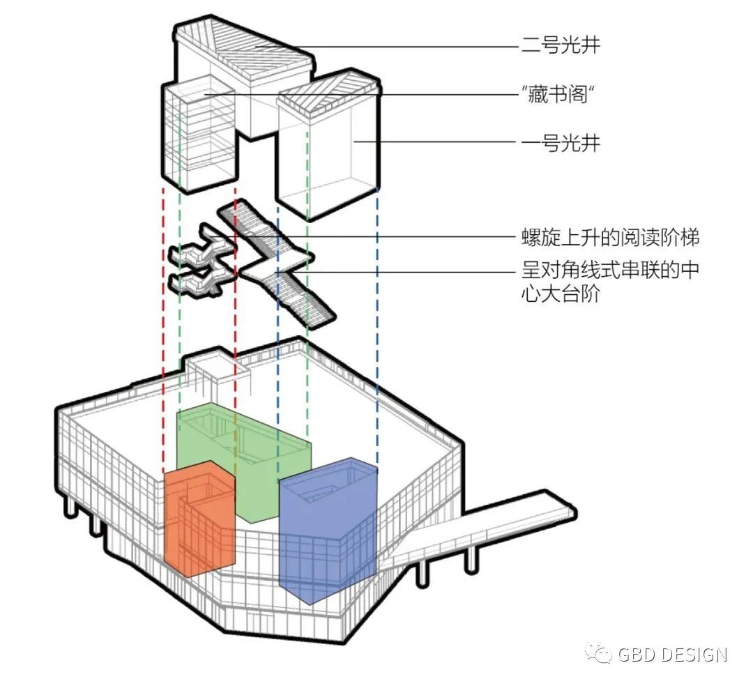 常州星河时代销售中心丨中国常州丨上海天华建筑设计有限公司,美国摩高规划景观设计事务所-8