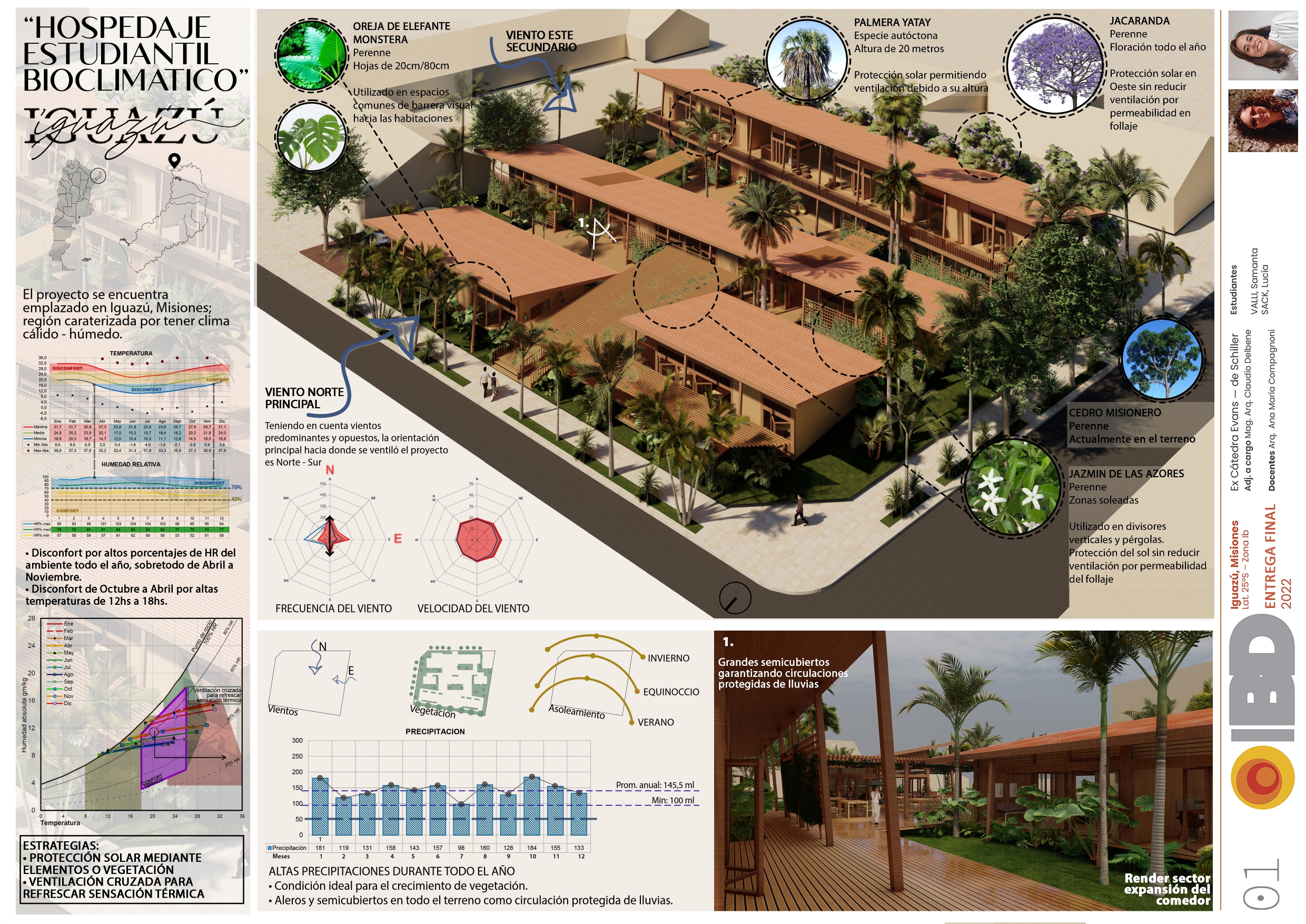 学生生物气候住宿丨ParaguayMisiones丨Cátedra Evans de Schiller,UBA-7
