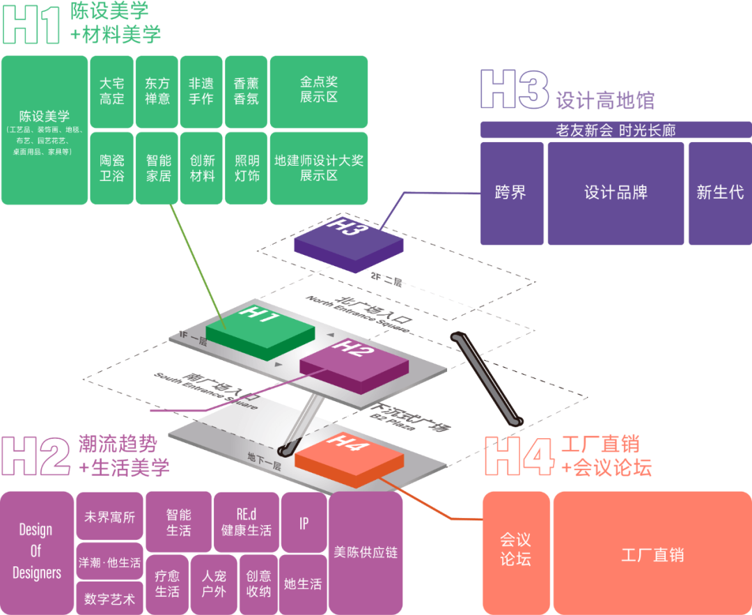 230㎡浦东新区极简私宅设计丨中国上海丨简狄设计事务所-121
