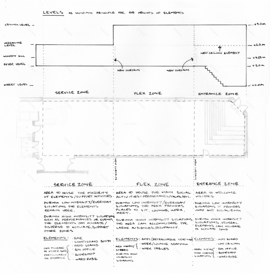 黑色博·剧院休息室丨NorwayOslo丨Kolab Arkitekter,aworks-25