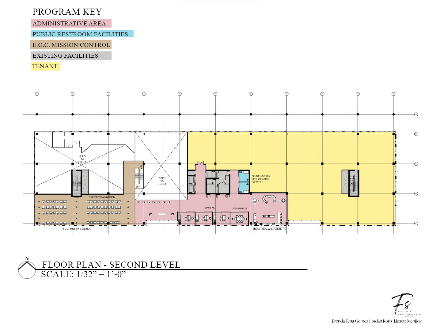 Fresh Start: Earth Operation Center-6