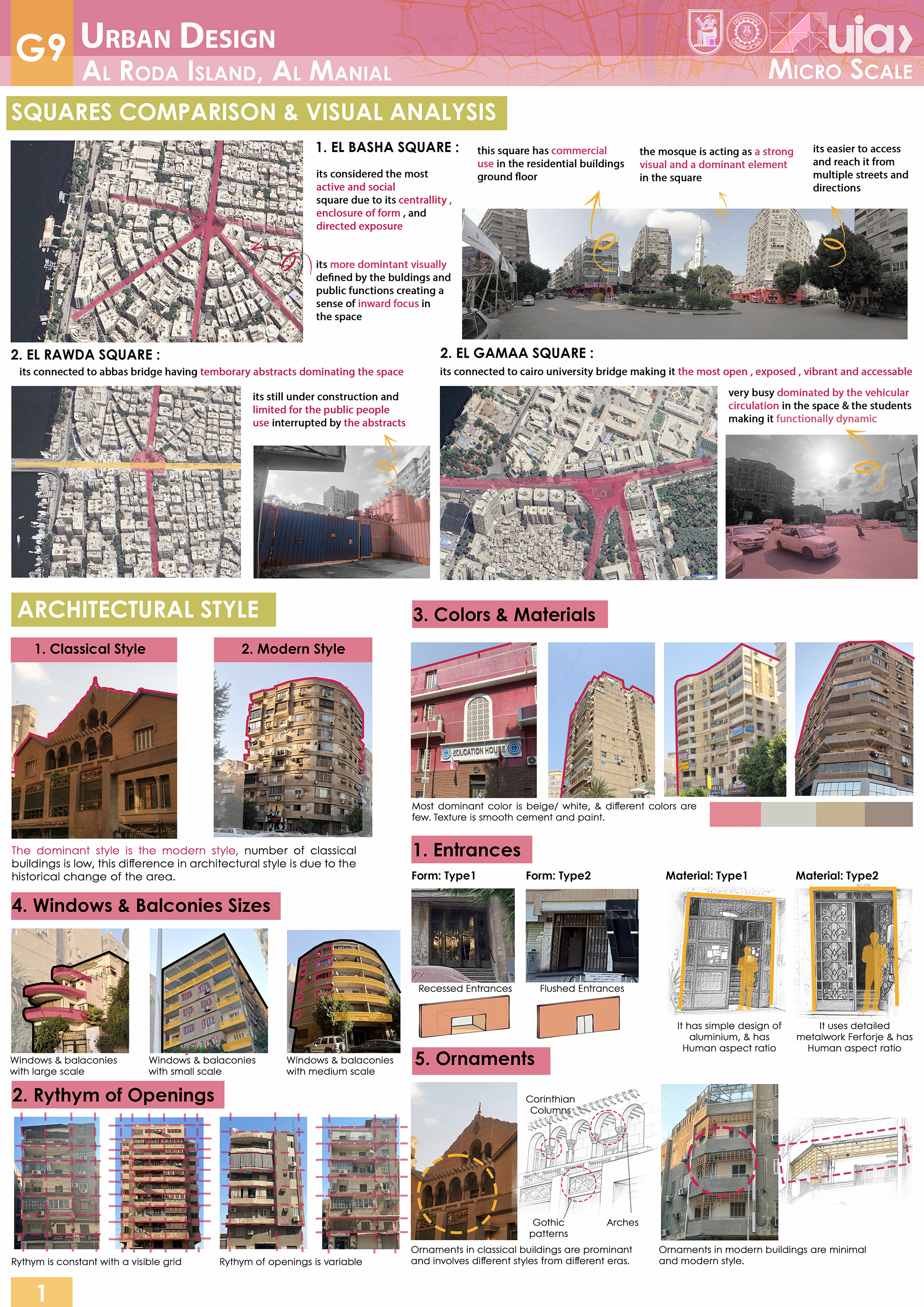 埃尔马尼亚勒城市设计丨开罗大学工程学院建筑系-11