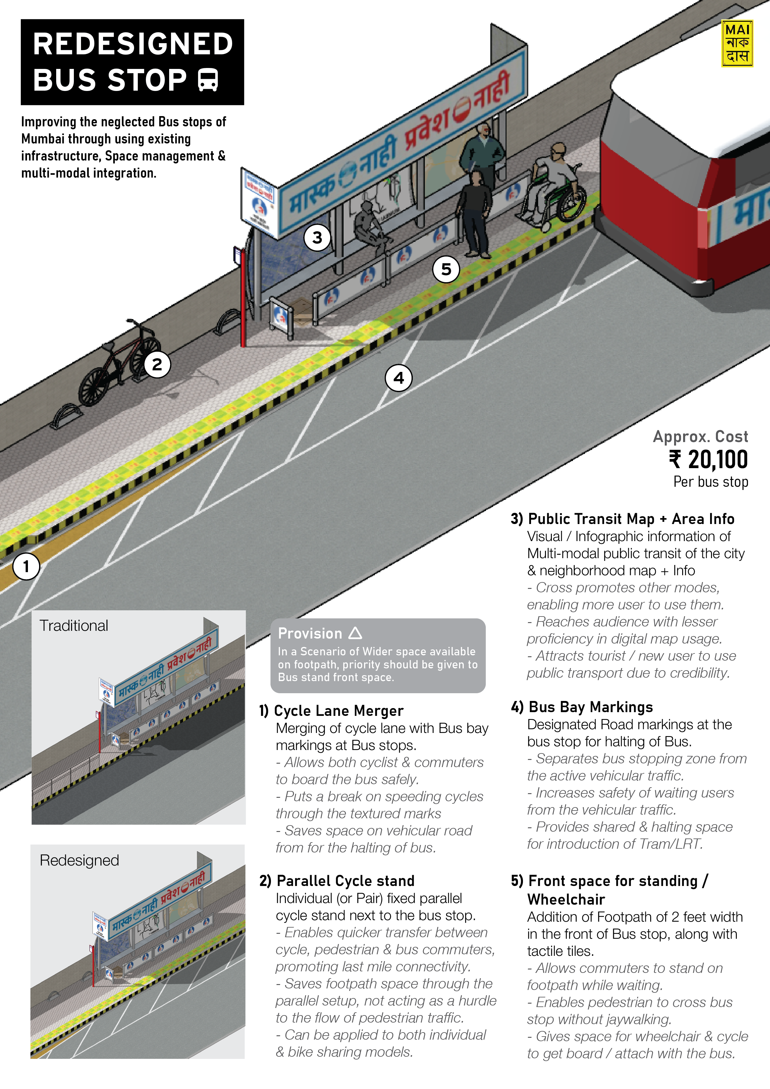Mumbai For Pedestrians-3