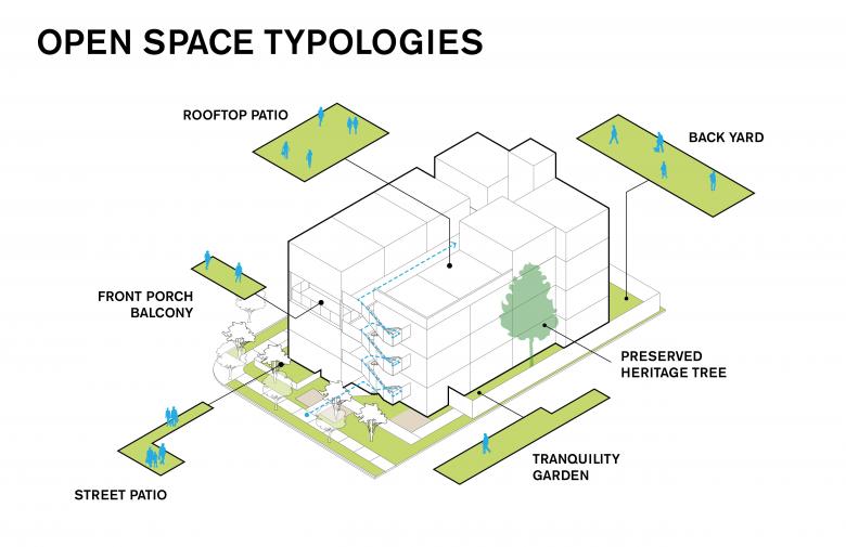 瓦茨工程支持性住房丨美国洛杉矶丨Studio One Eleven-33