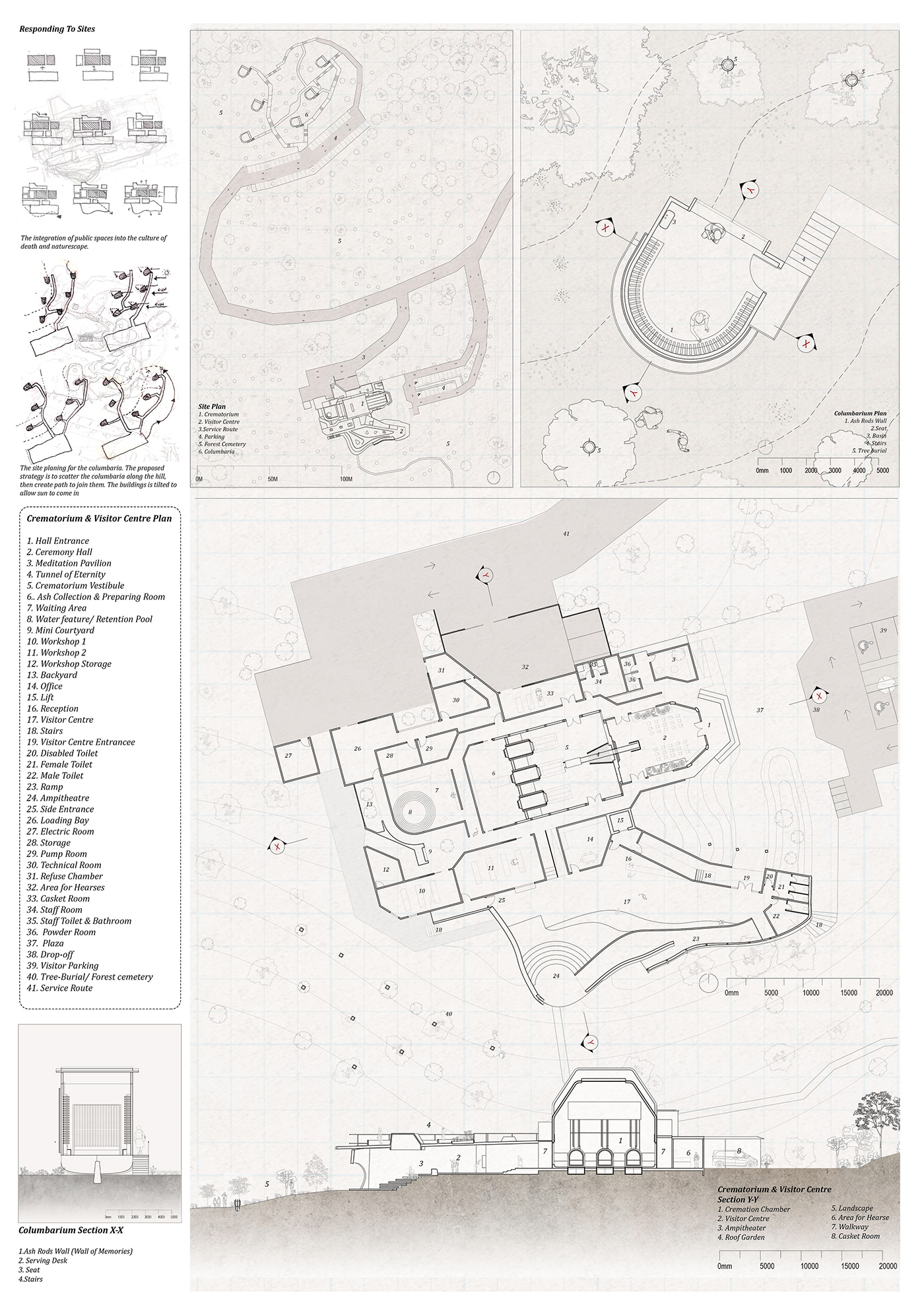纪念公墓，A Journey of Remembrance , The New Papan Cemetery-4