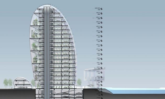 Lè Architecture商务楼丨中国台北丨Aedas公司-28