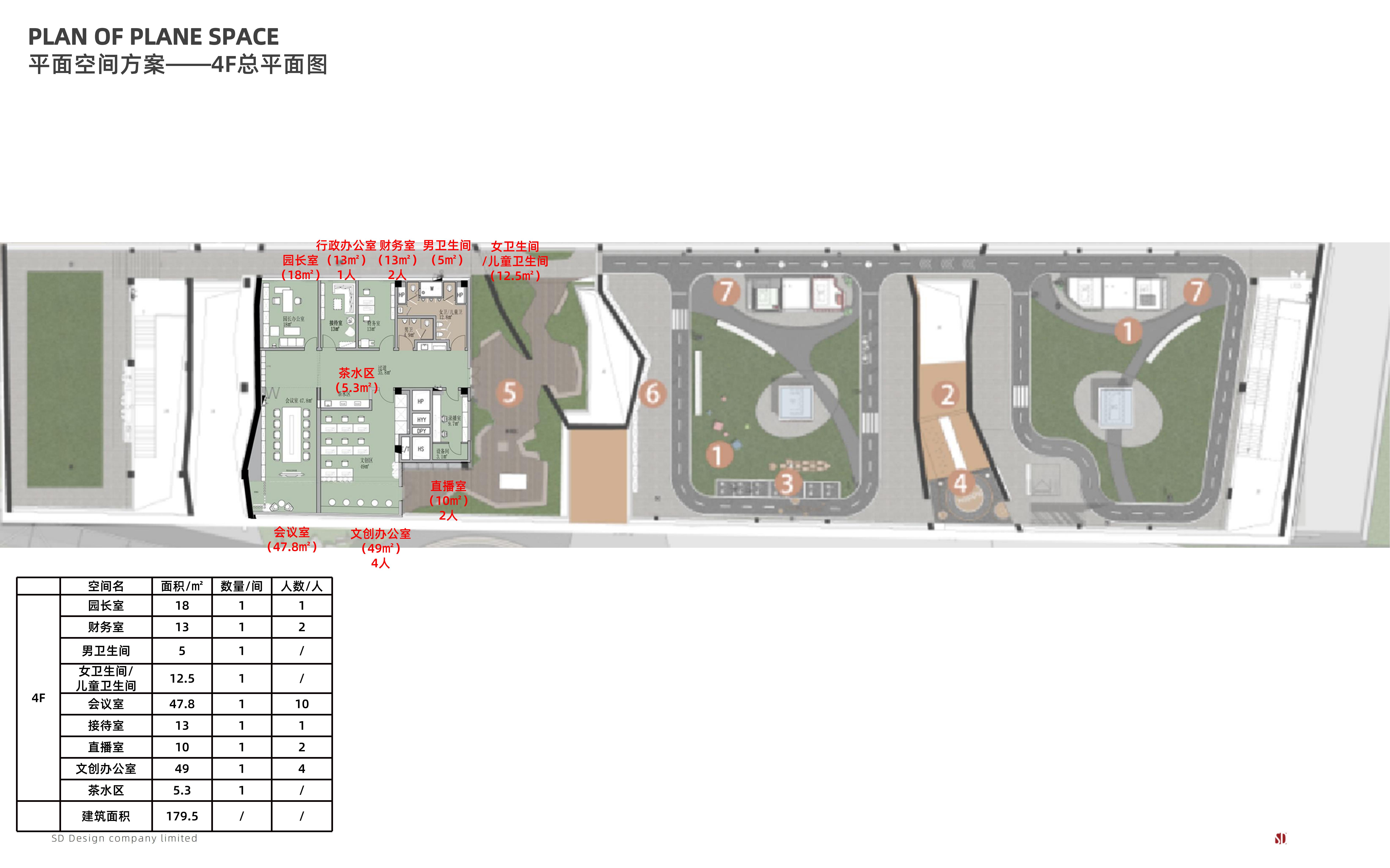 SD丨深圳市福田区上沙实验幼儿园室内设计-45