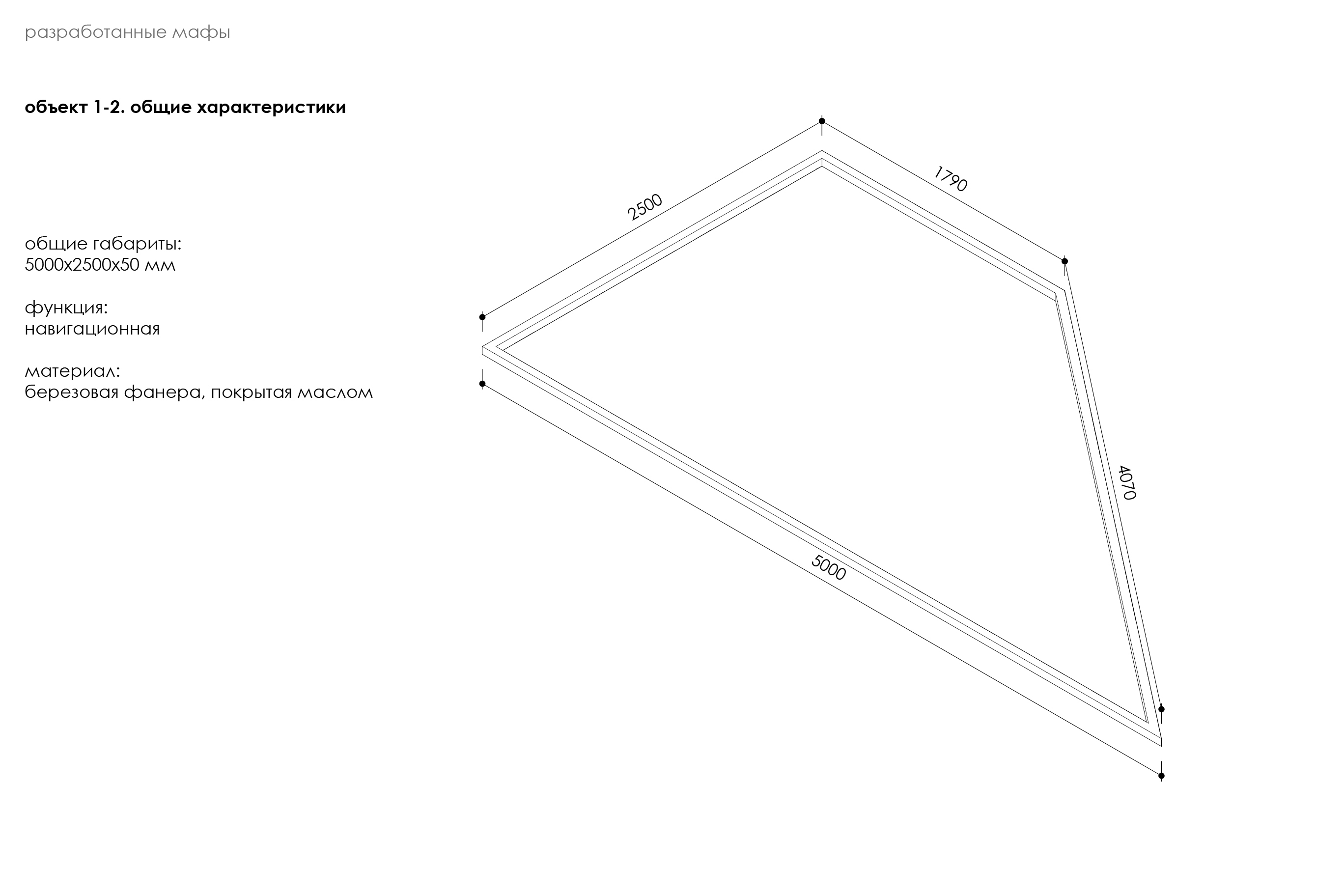 Благоустройство на намыве Василеостровского района-21