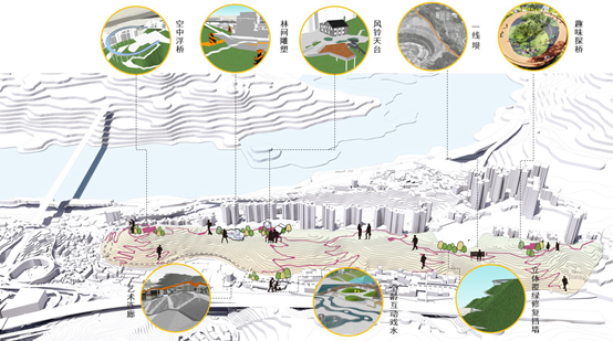 龙门浩·重庆人家城市更新方案（“重庆人家·山城物语”）丨中国重庆-39