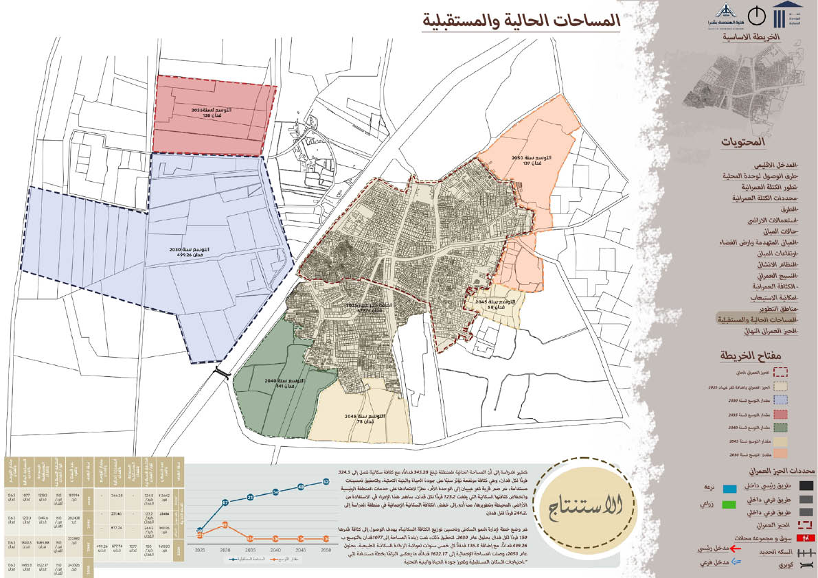 Abu Zaabal城市规划项目-15
