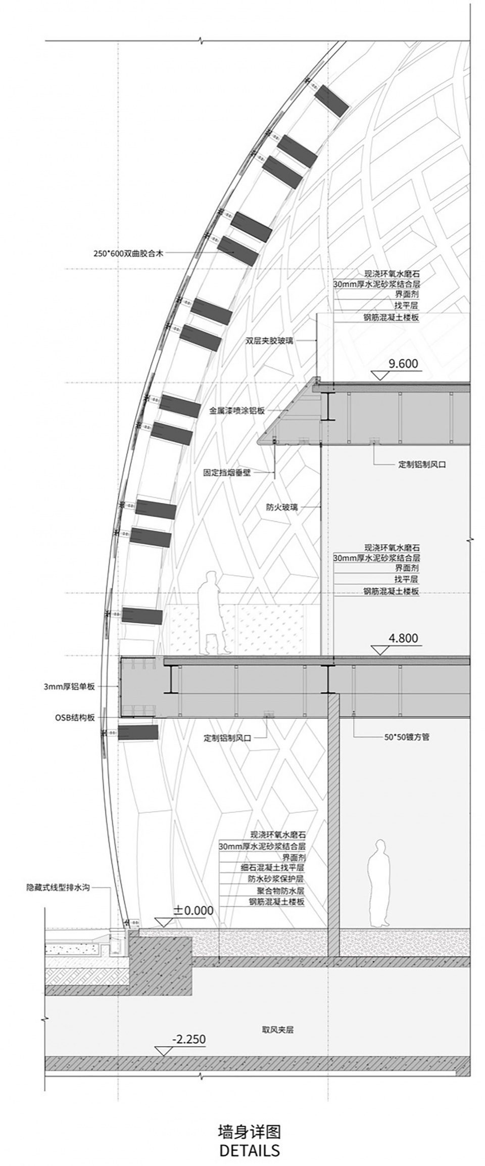 国家纳米科技创新研究院广纳院展示中心丨中国广州丨HOT DESIGN 炽造设计工作室-50