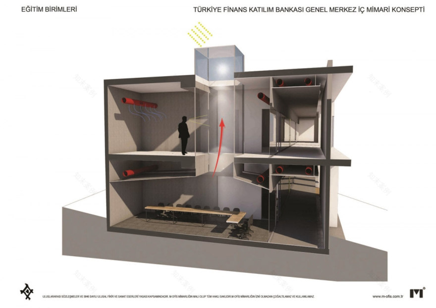 土耳其 Finans 参与银行总部·伊斯坦布尔-61